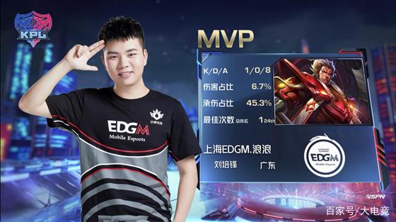 业的深远影 业的深远影