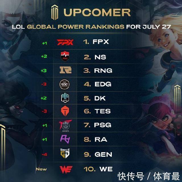 赛的胜负走 赛的胜负走