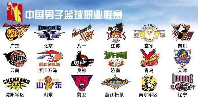 相互印证